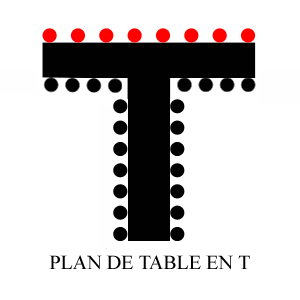 plan de table en T