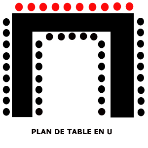 plan de table en U